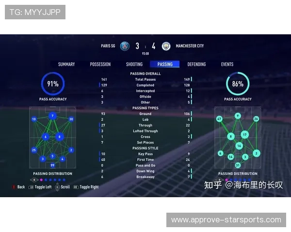 世界杯赛果深度解析与胜负走势趋势全方位评估