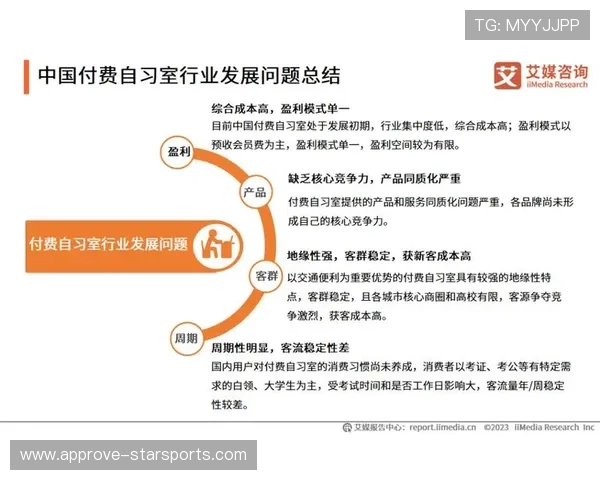 重庆超级联赛赛季数据深度解析与趋势预测报告