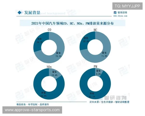 重庆超级联赛数据分析:赛季表现、球队强弱对比与未来发展趋势解析 重庆超级联赛数据分析:赛季表现、球队强弱对比与未来发展趋势解析