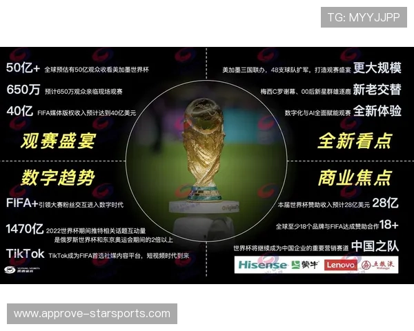 免费看全球足球赛事直播平台推荐与攻略