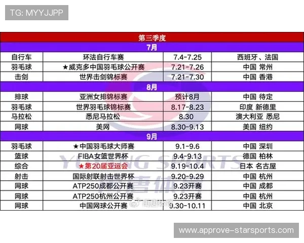 2026年全球体育赛事数据解析与趋势预测报告 2026年全球体育赛事数据解析与趋势预测报告